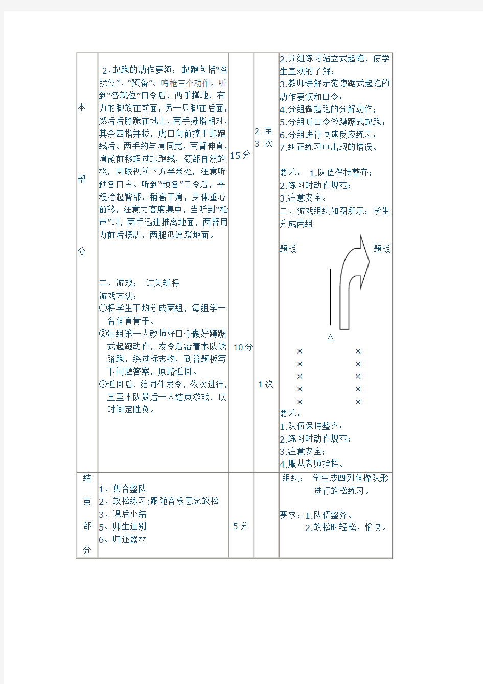 小学六年级蹲踞式起跑教案