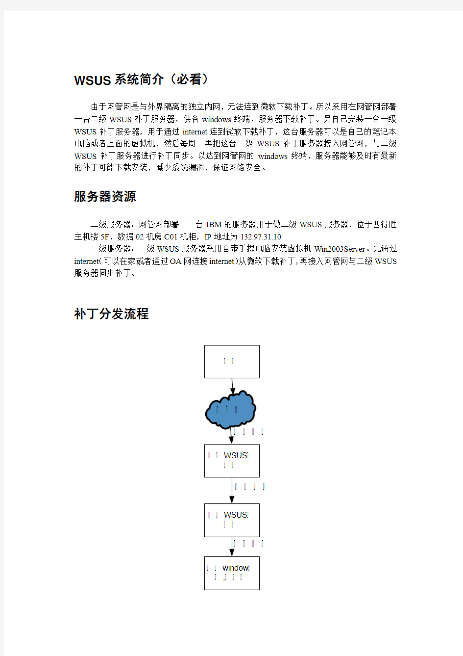 WSUS系统维护手册