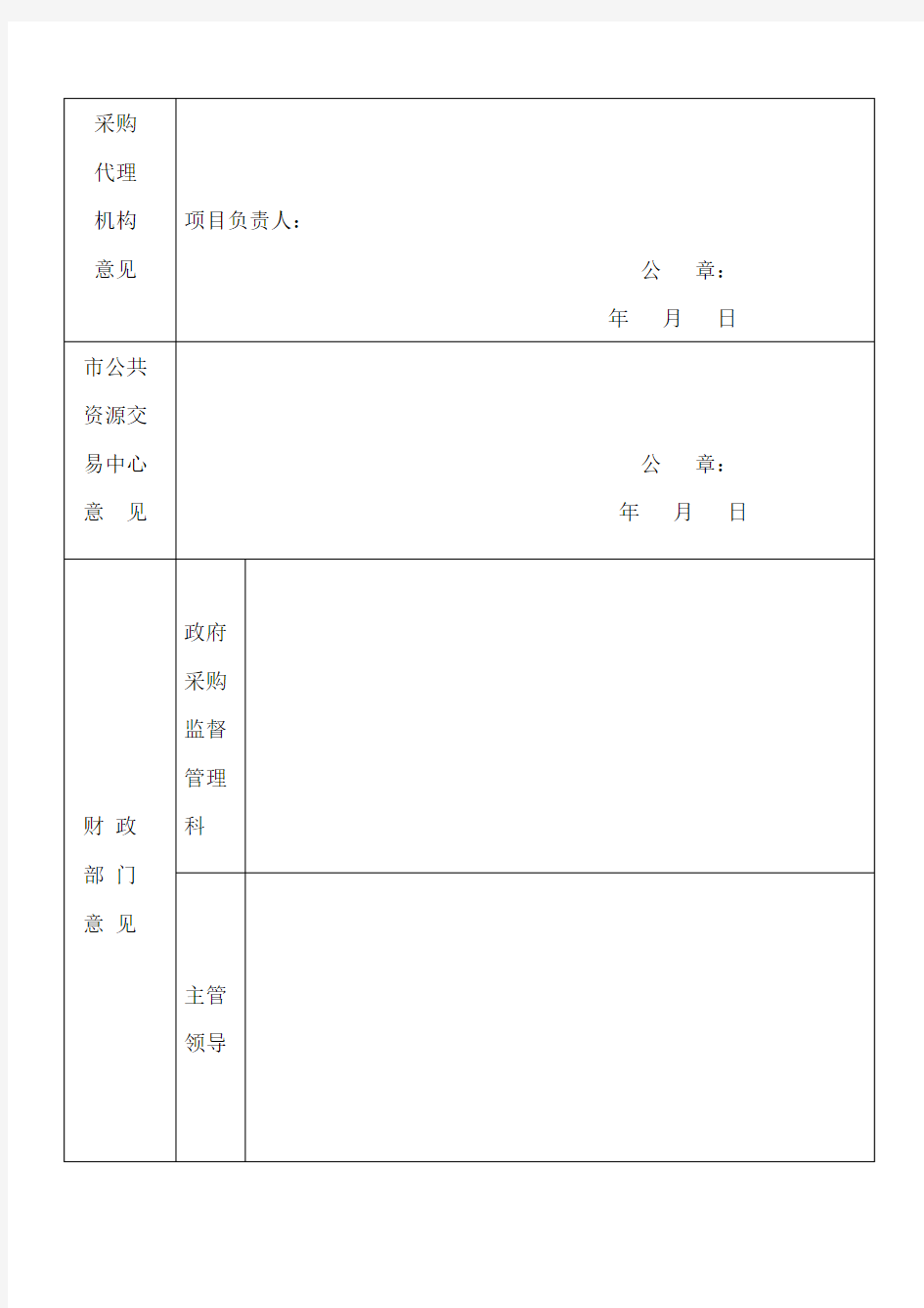 关于变更政府采购方式的申请及批复