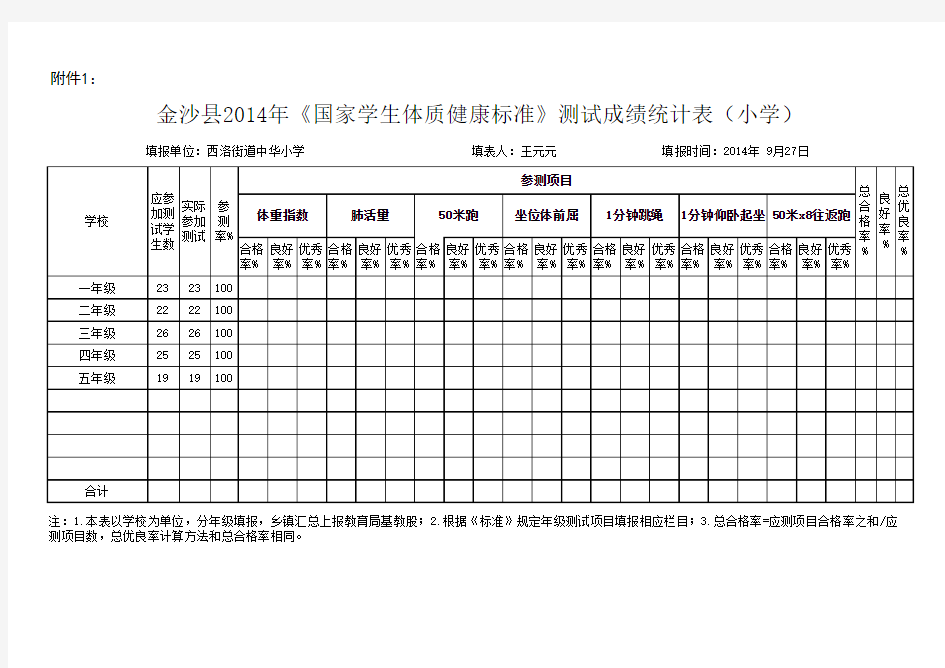 《国家学生体质健康标准》测试成绩统计表(小学)