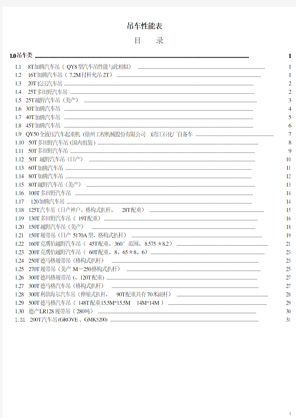 最全的吊车性能表