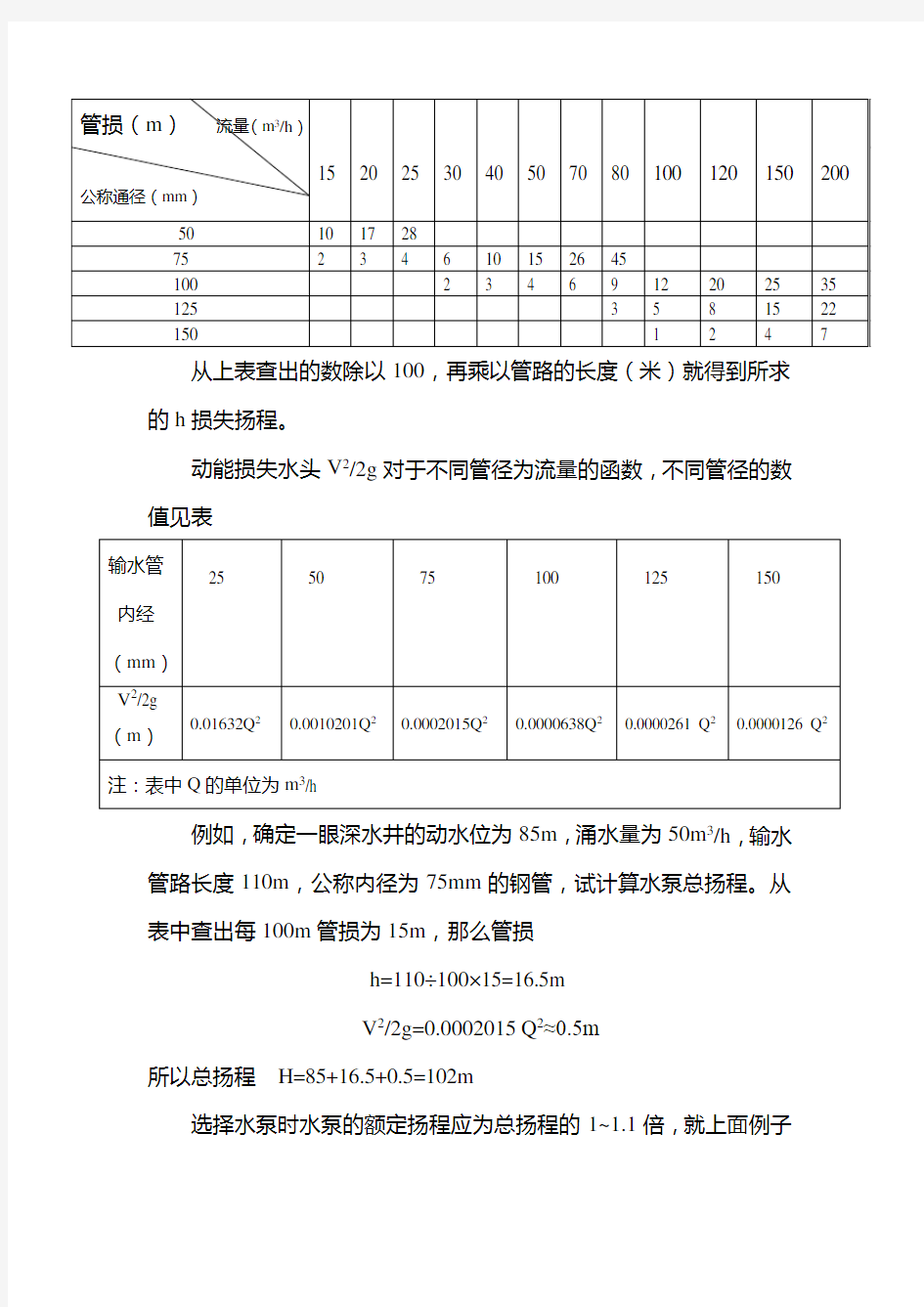 水泵的选型和总扬程的计算