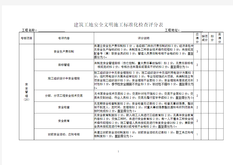 重庆市建筑工地安全文明施工标准化检查评分表