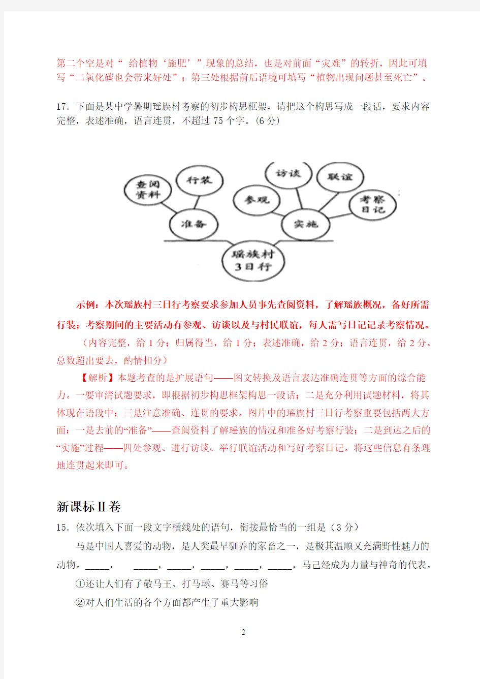 我的2014年全国高考语言表达及运用题汇编教师版