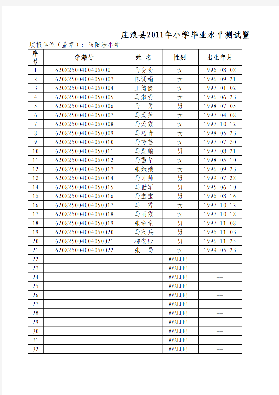 马阳屲小学2011年小学毕业水平测试暨初中招生报名登记表