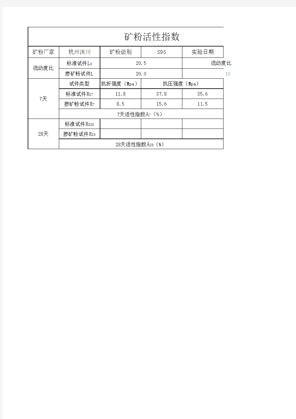 矿粉试验记录表(带公式)