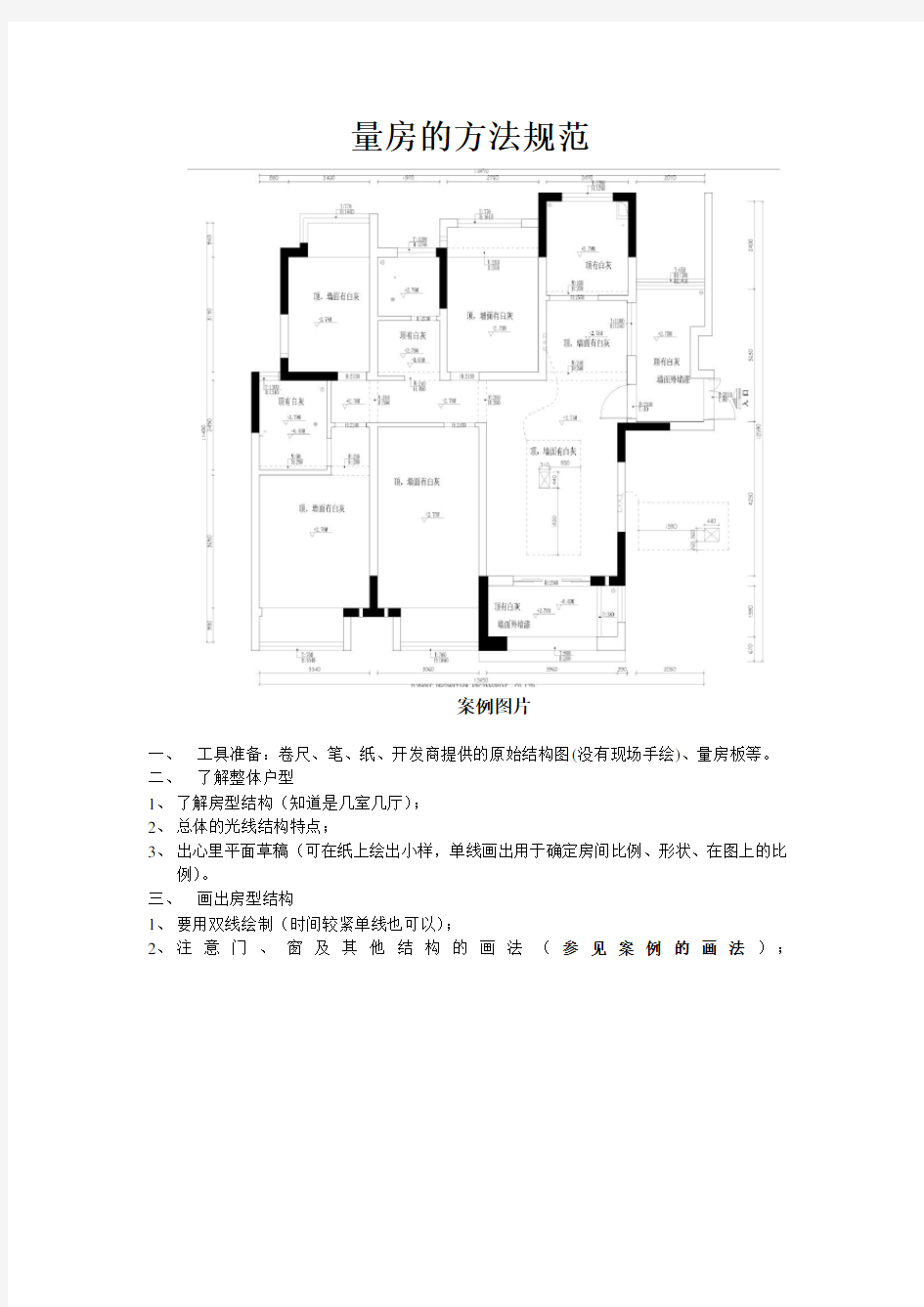 量房的程序规范图解