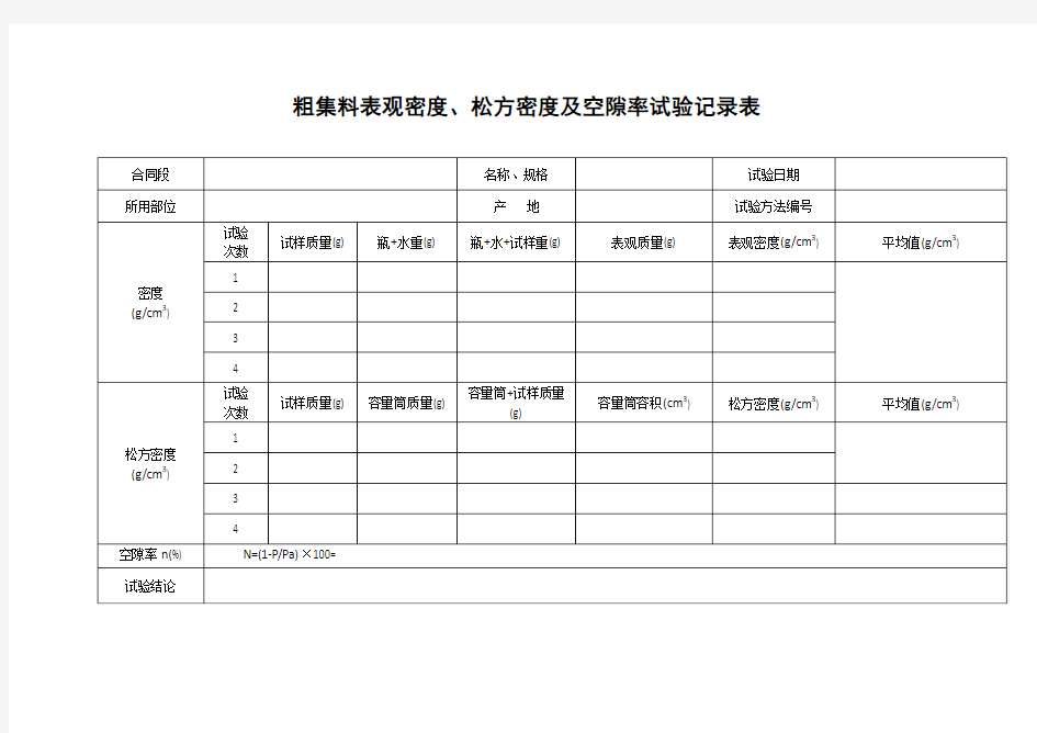 粗集料表观密度