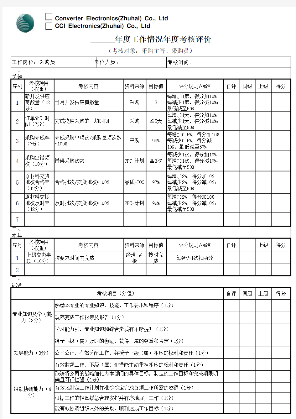 采购绩效考核表