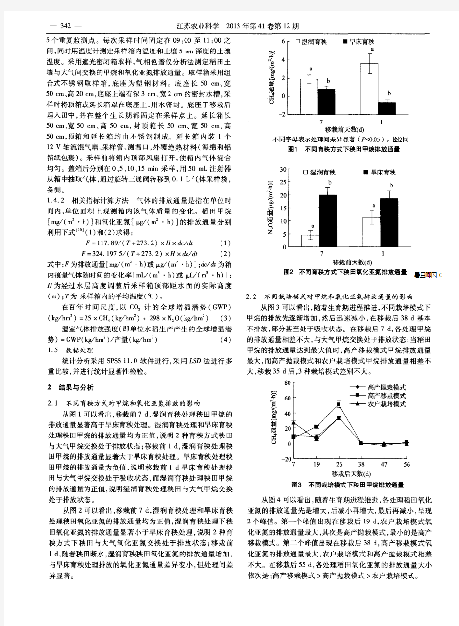 不同栽培模式对稻田甲烷和氧化亚氮排放的影响