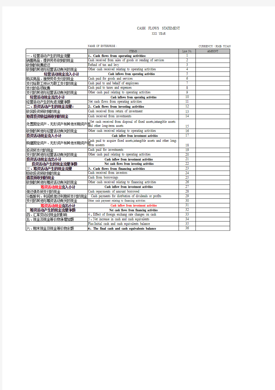 现金流量表--中英文对照