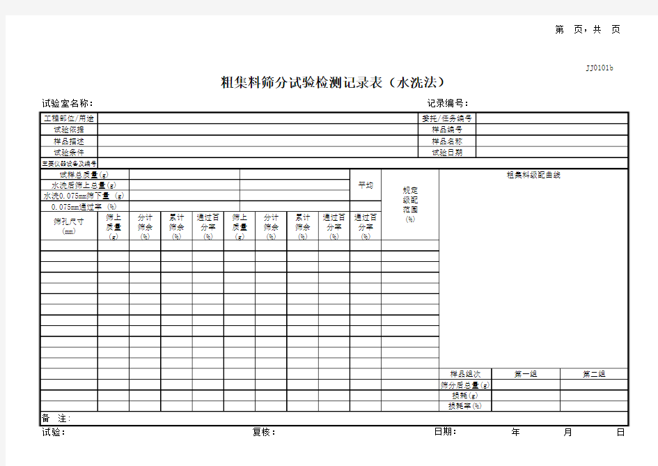 粗集料筛分试验记录表(水洗法)