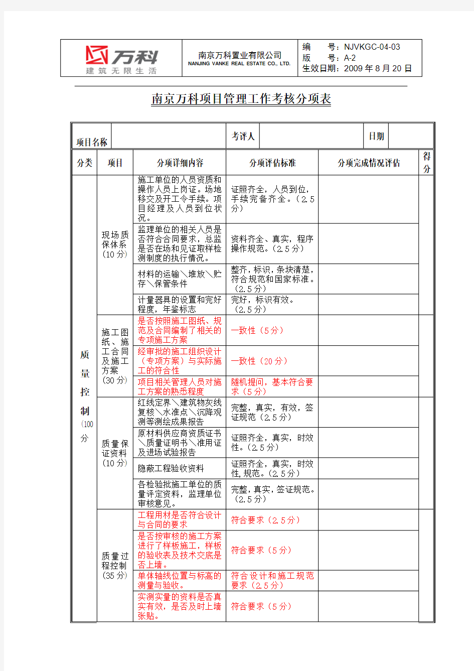 NVGC-04-03南京万科项目管理工作考核分项表