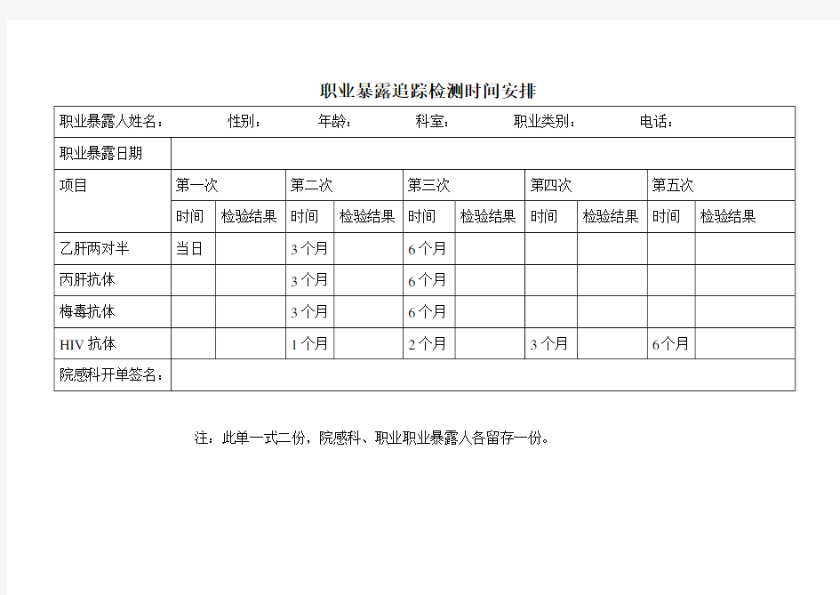 职业暴露追踪检测时间安排