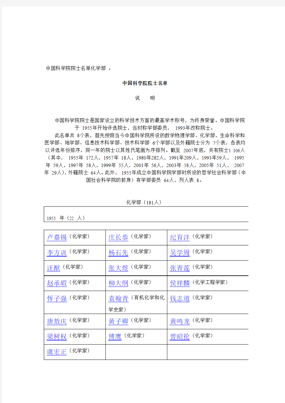 中国科学院院士名单化学部