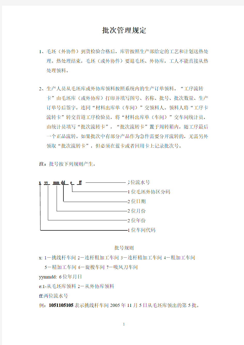 批次管理制度