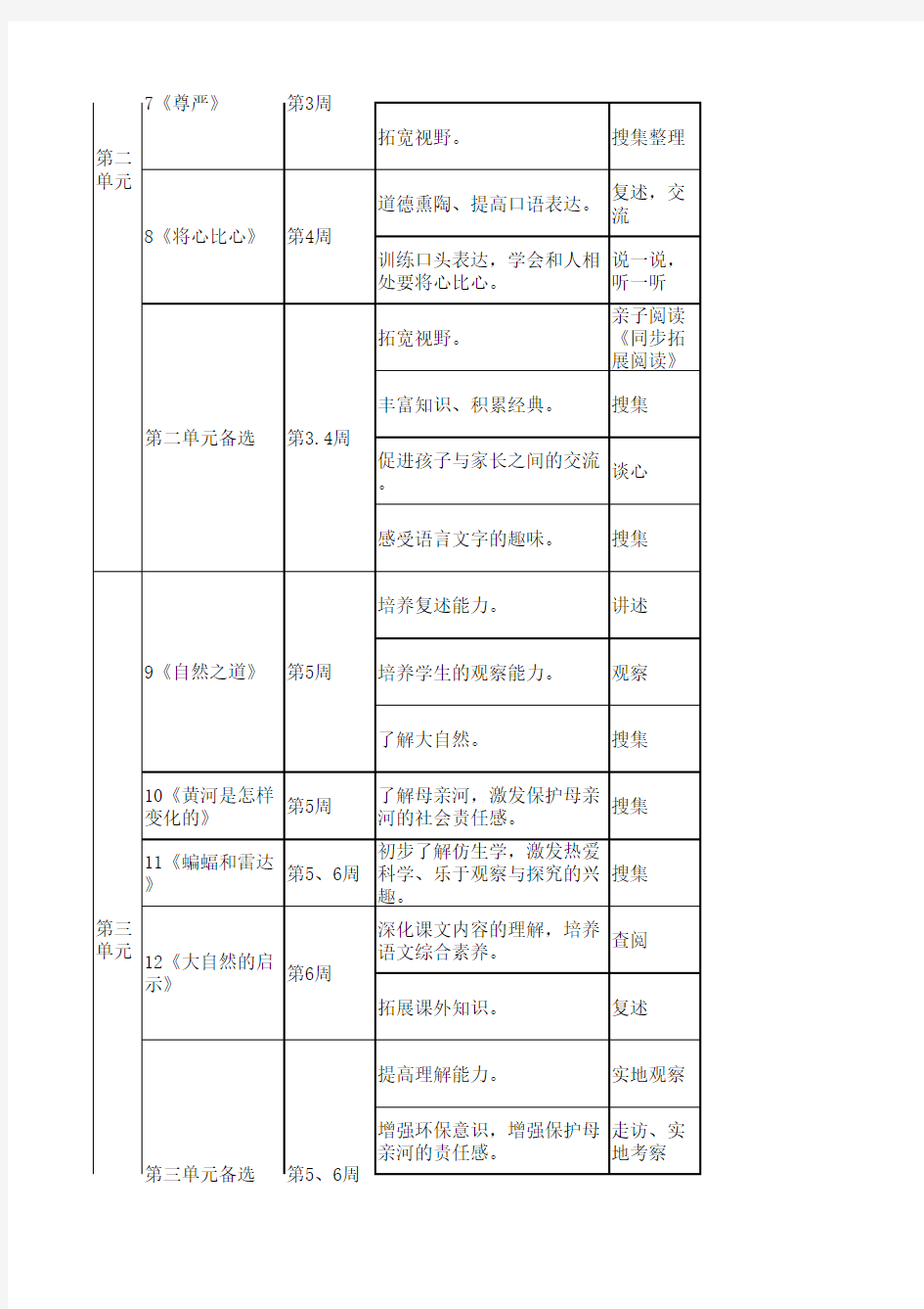 四年级下册实践性作业