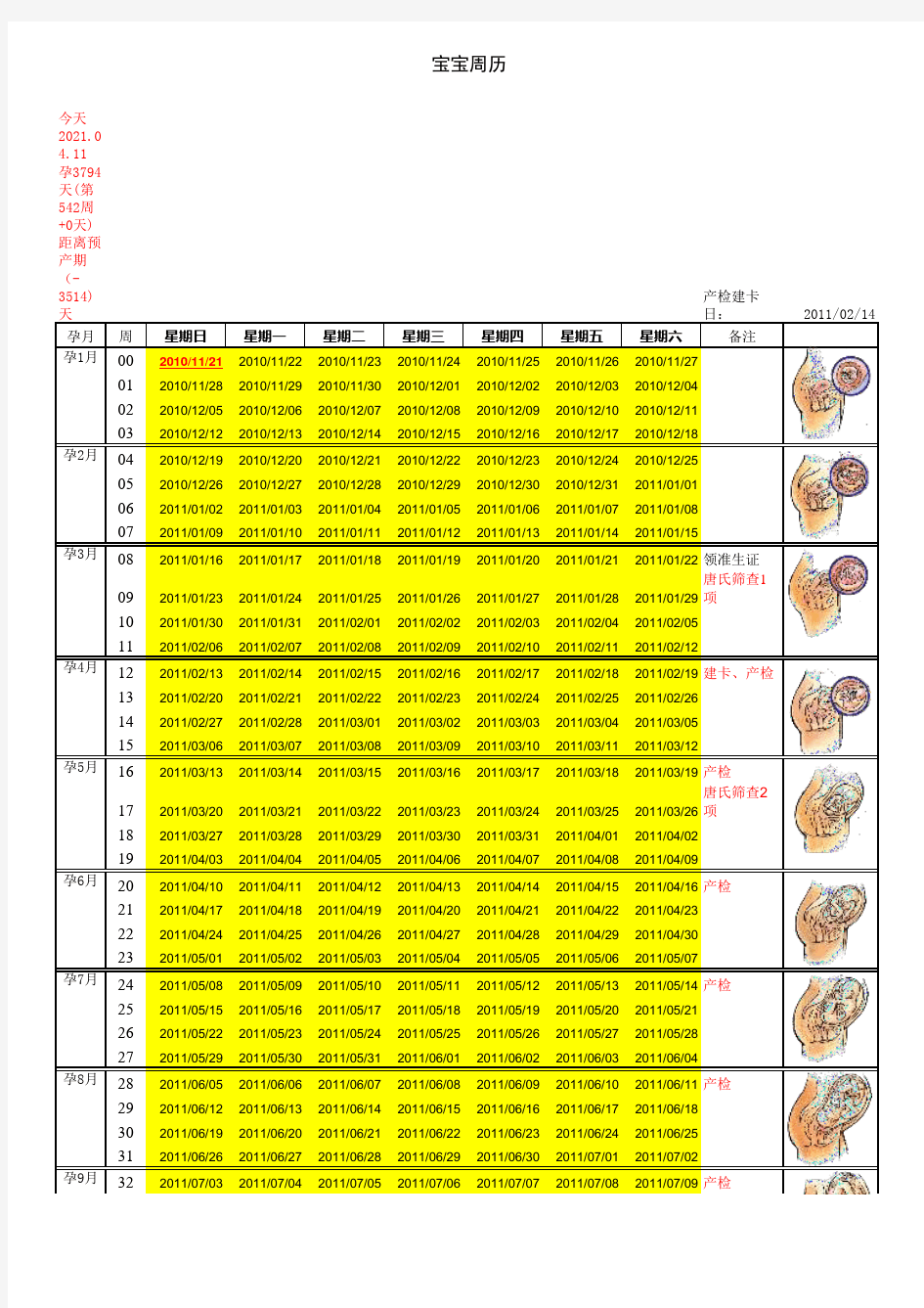 宝宝孕周计算表(EXCEL)