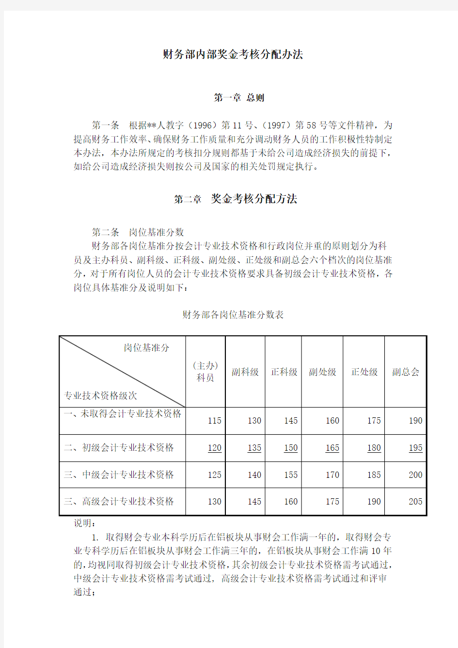 财务部奖金分配及考核办法-1