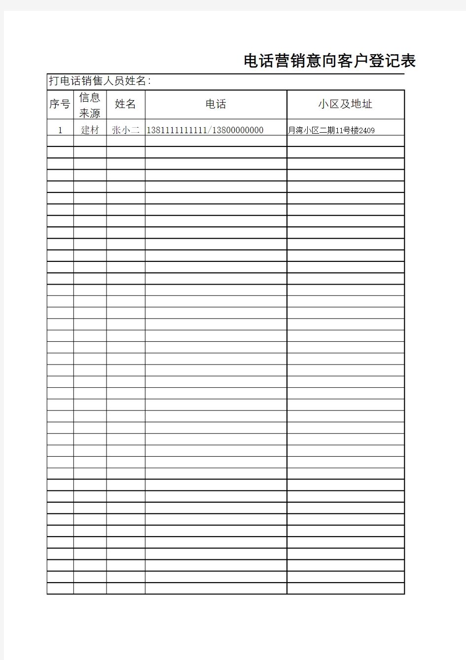 电话营销意向客户登记表