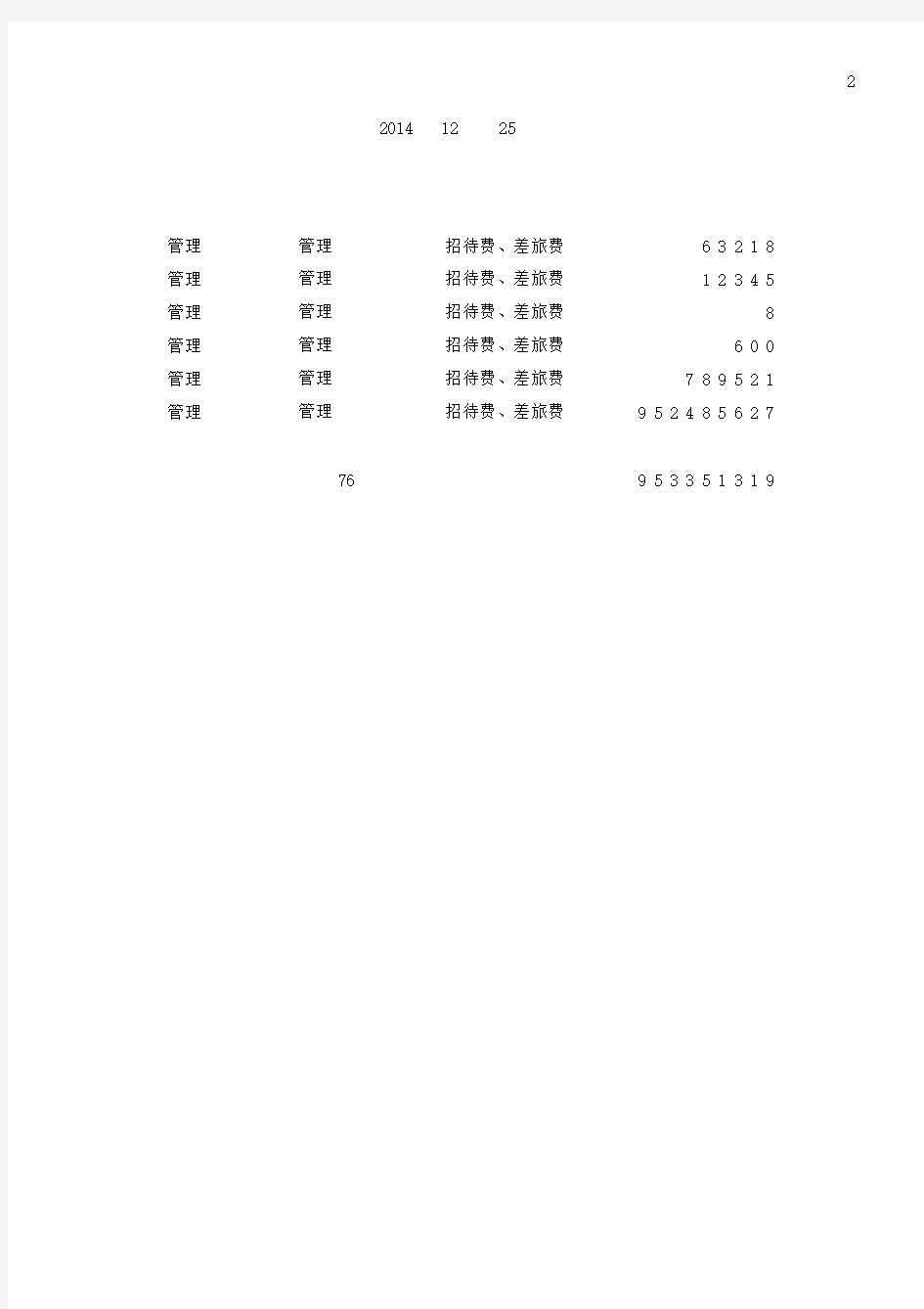 现金付款凭证模版