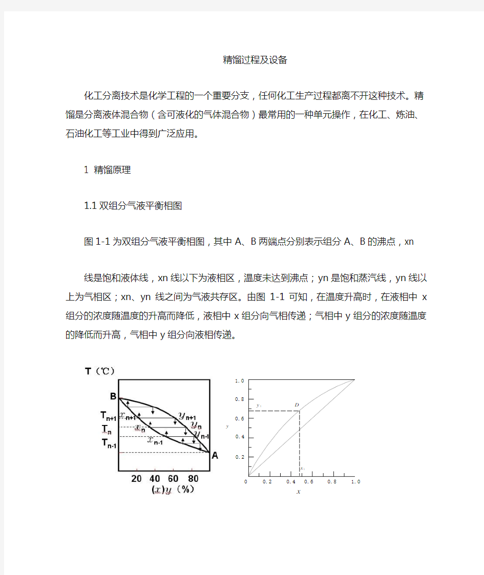 精馏设备