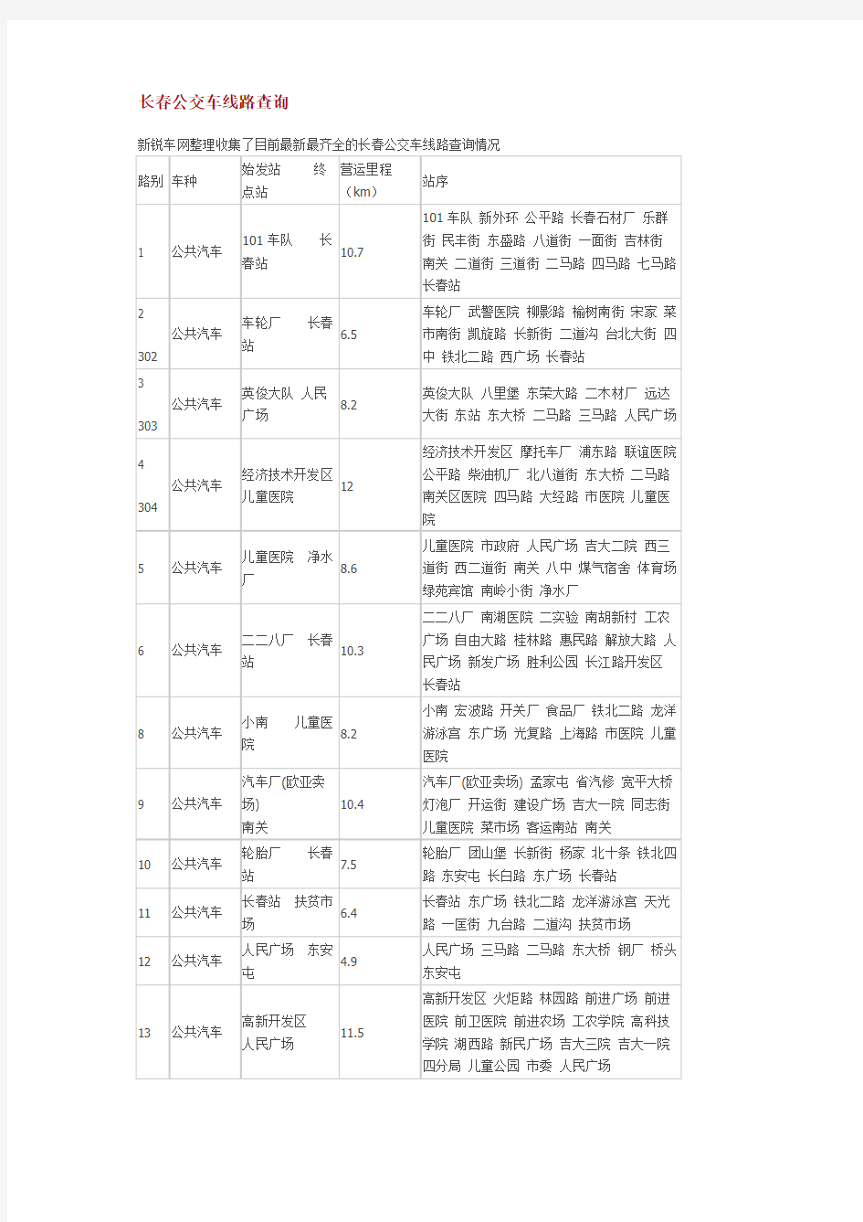 长春公交车线路查询