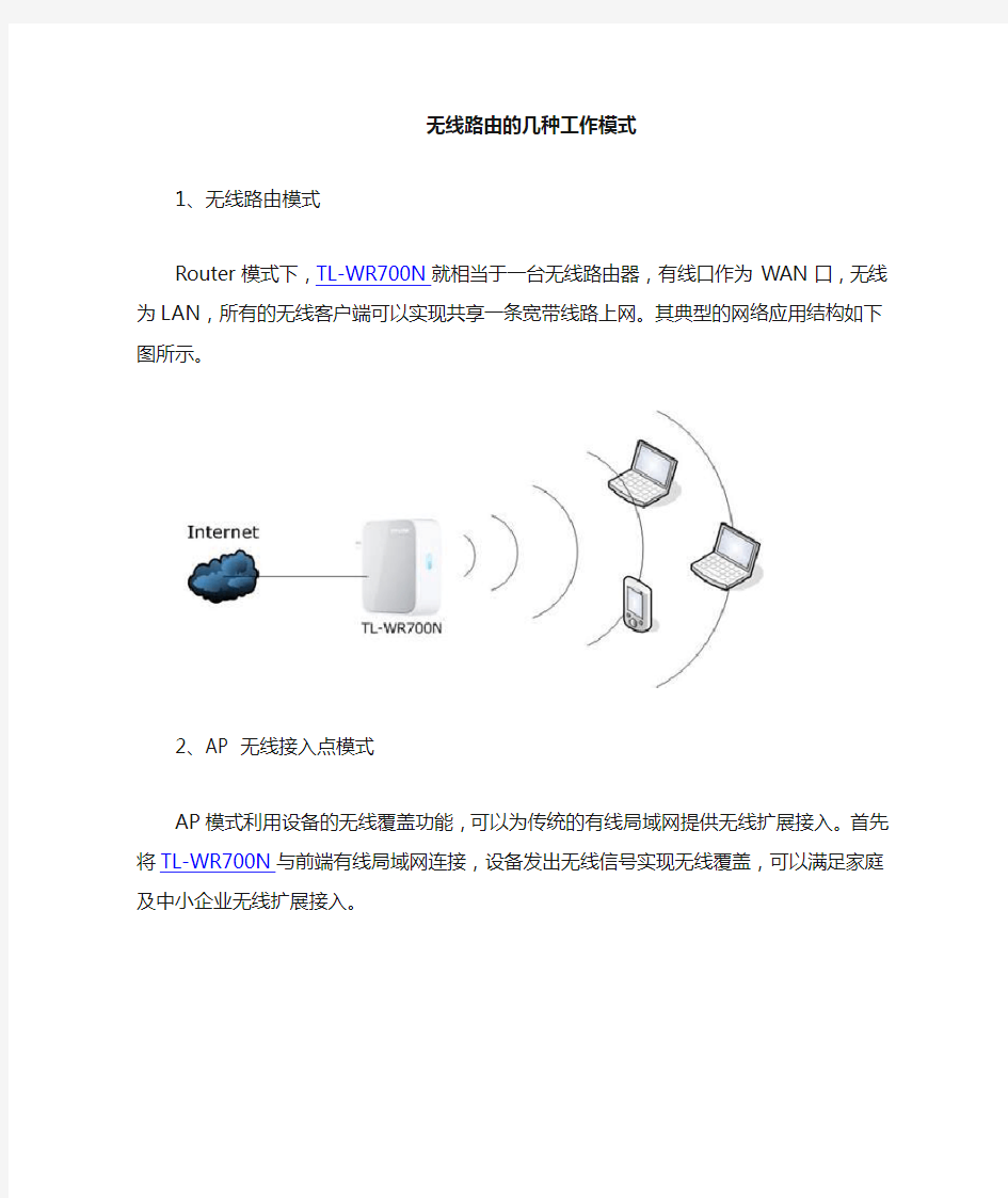 无线路由器的几种工作模式图解