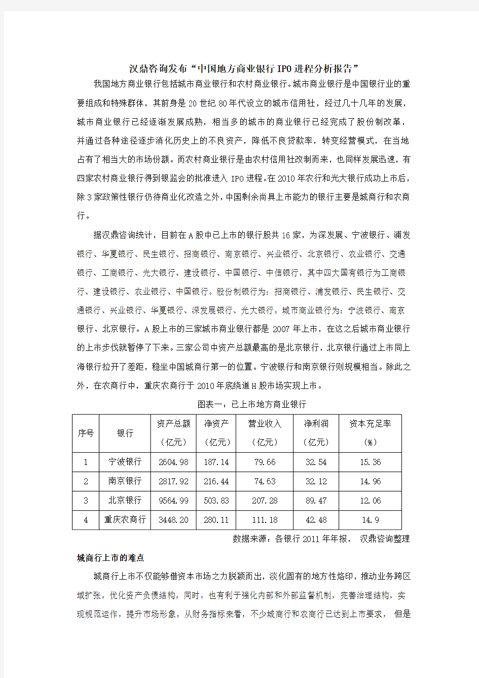 汉鼎咨询发布“中国地方商业银行IPO进程分析报告”