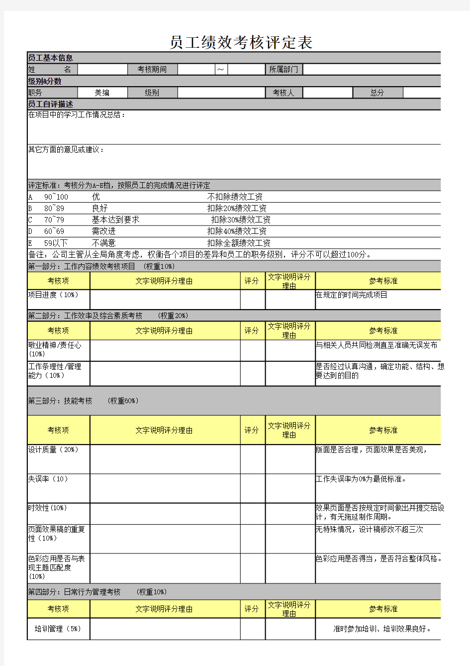 美工-员工绩效考核评定表new