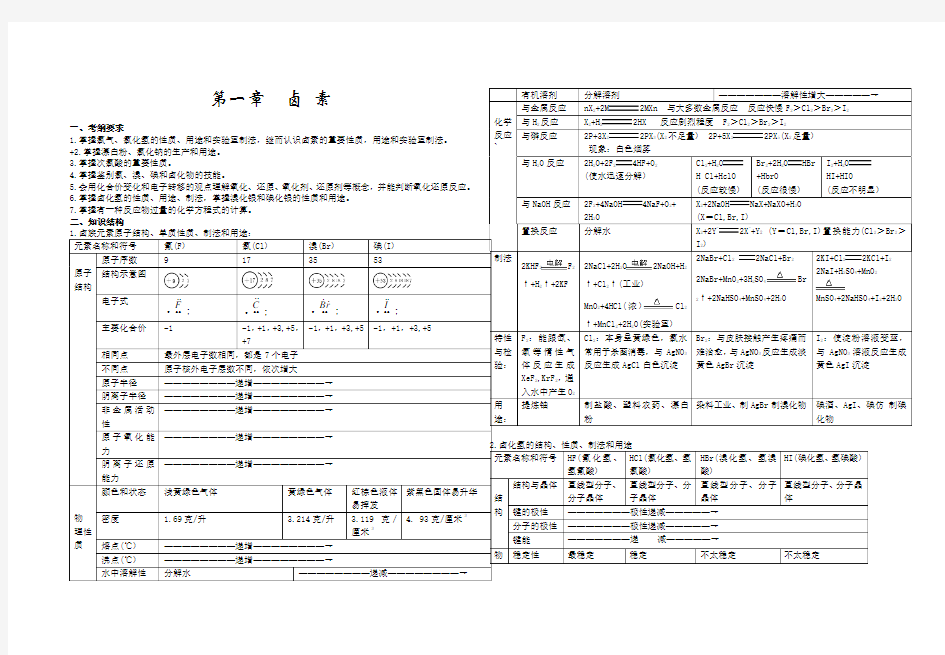 高三化学复习全套教案