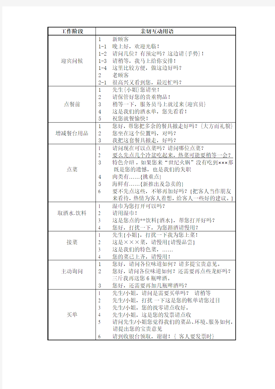 外婆家餐厅服务员岗位职责