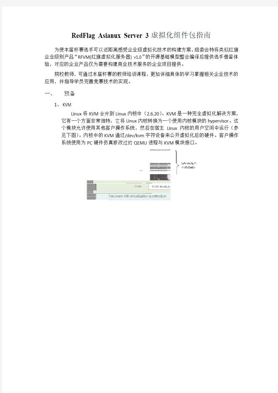 RedFlag Asianux Server虚拟化组件包指南