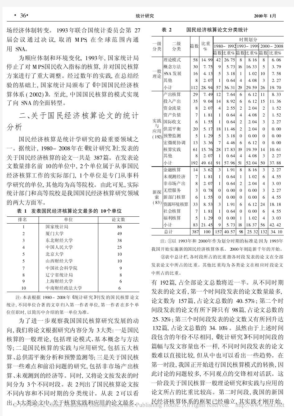 中国国民经济核算研究30年回顾