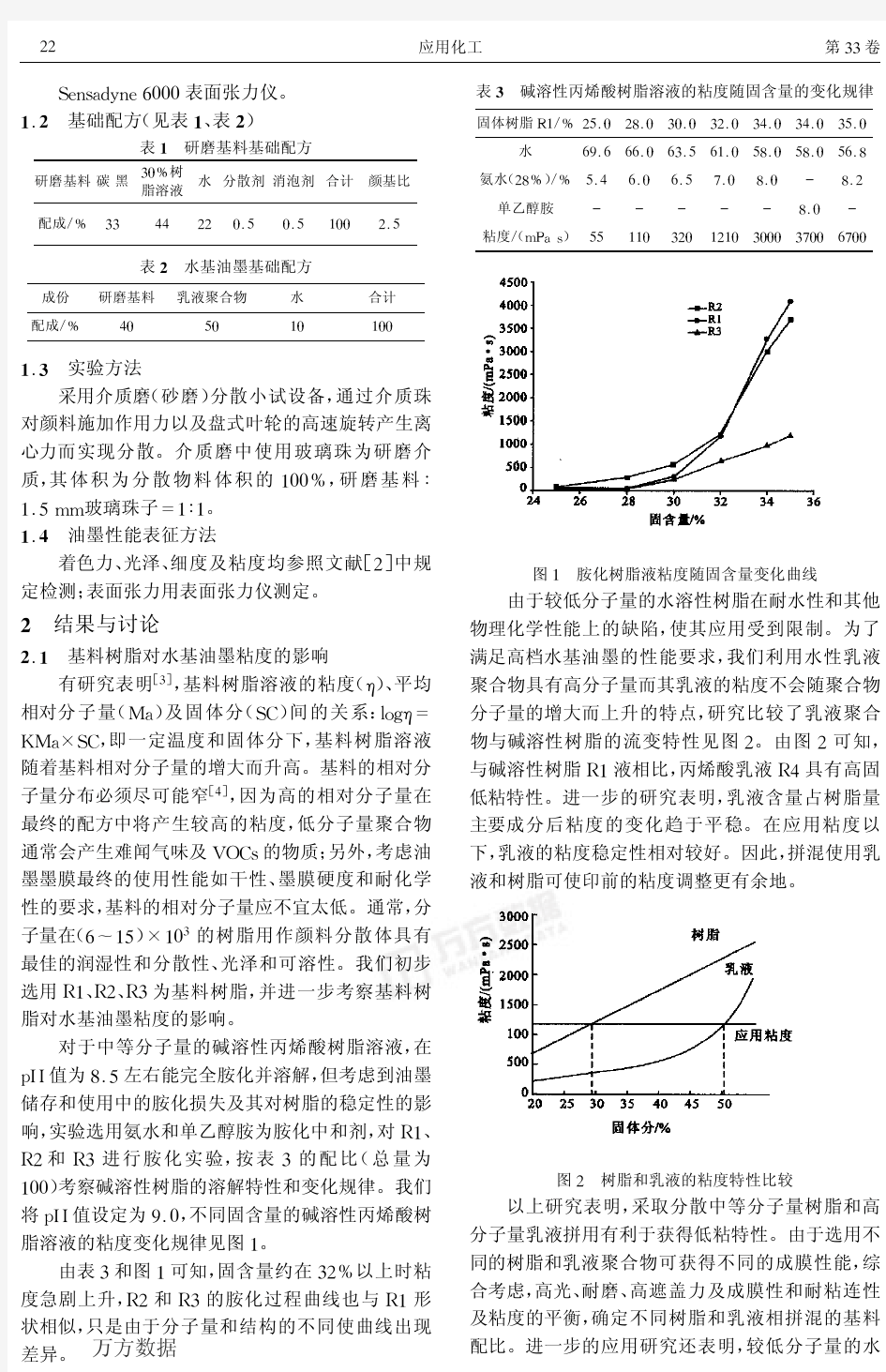 高档水基油墨粘度影响因素的研究