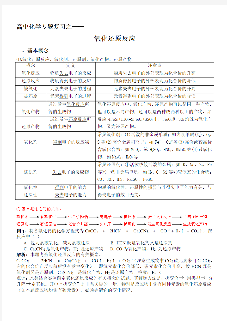 高中化学专题复习之氧化还原反应