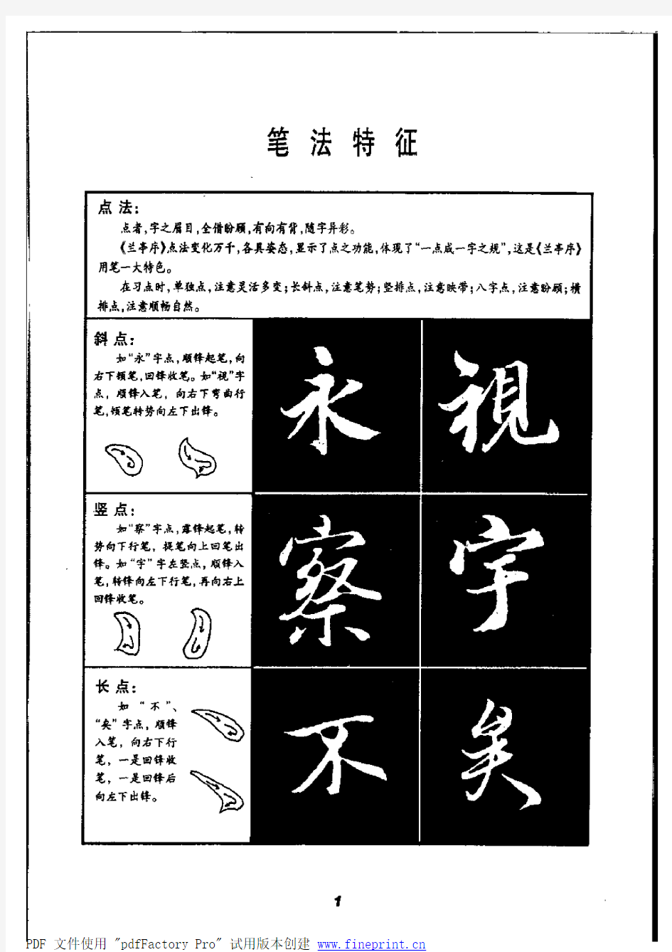 王羲之行书帖：书法入门_11452750