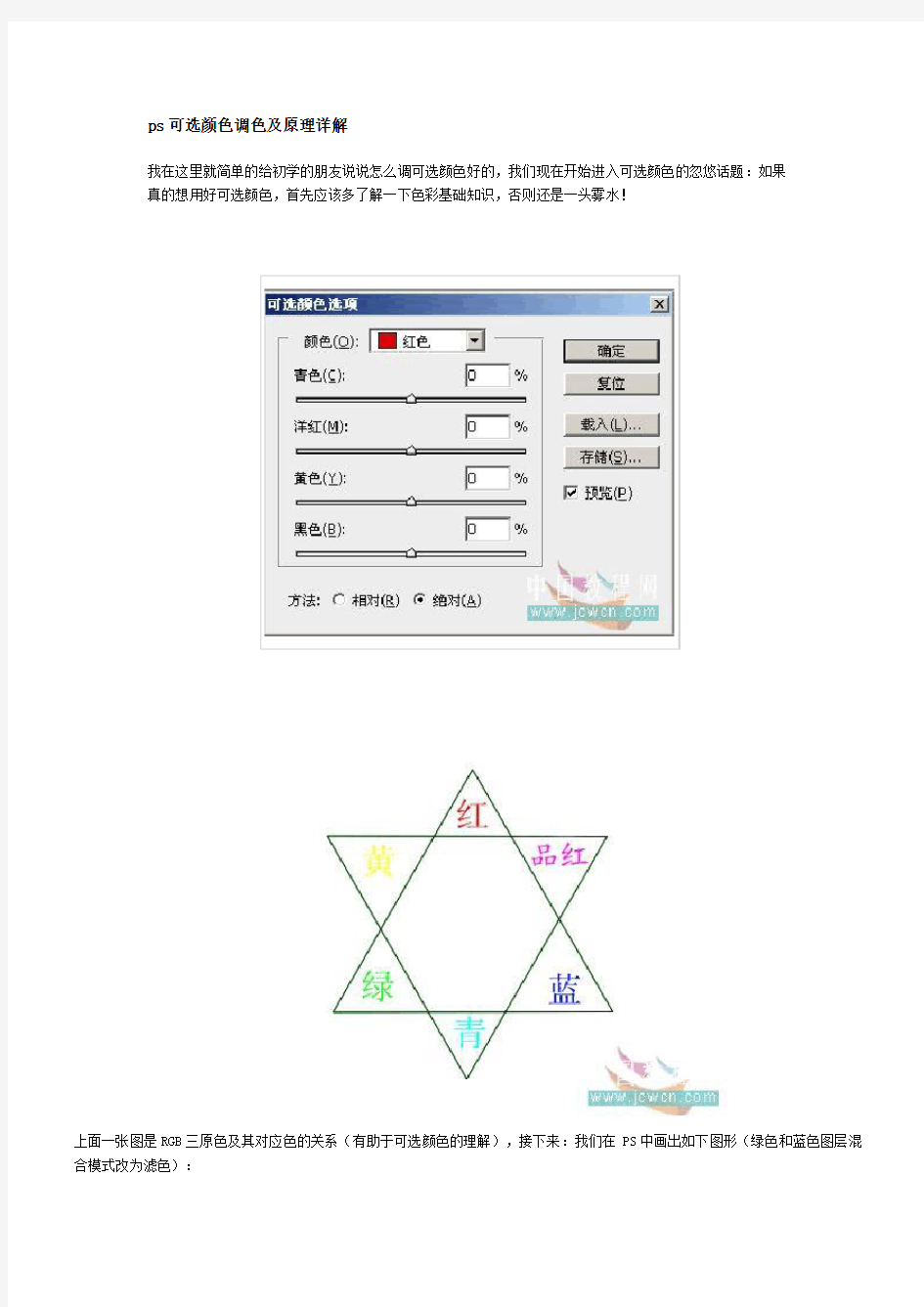 ps可选颜色调色及原理详解