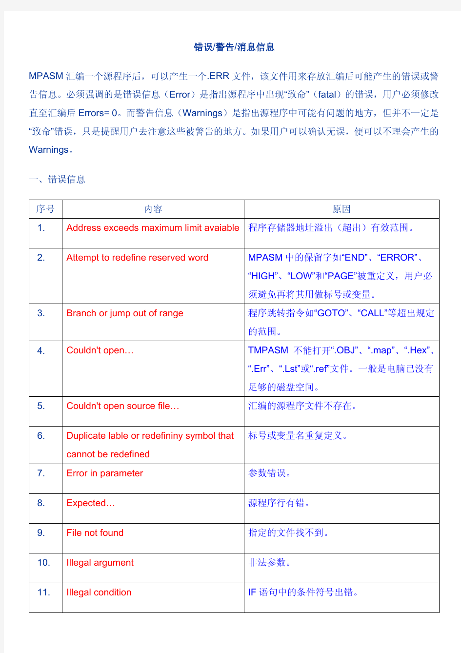 PIC MPLAB采用C语言编译错误信息