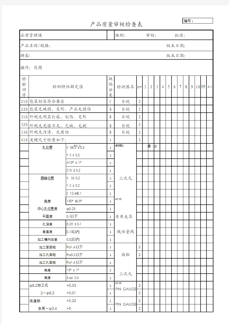 TS16949 产品审核检查表