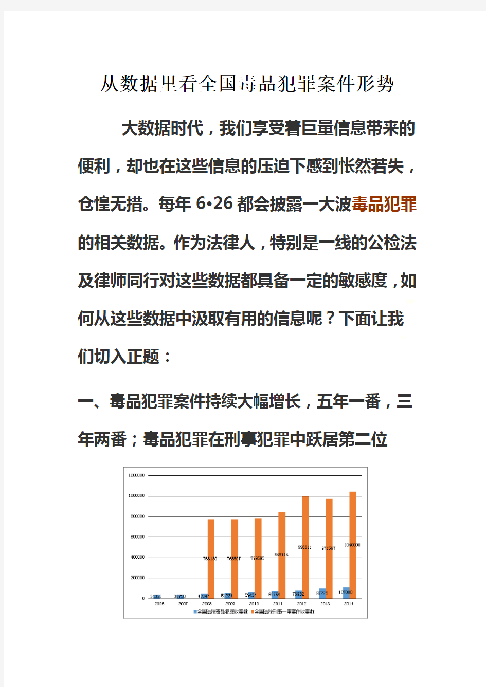 从数据里看全国毒品犯罪案件形势