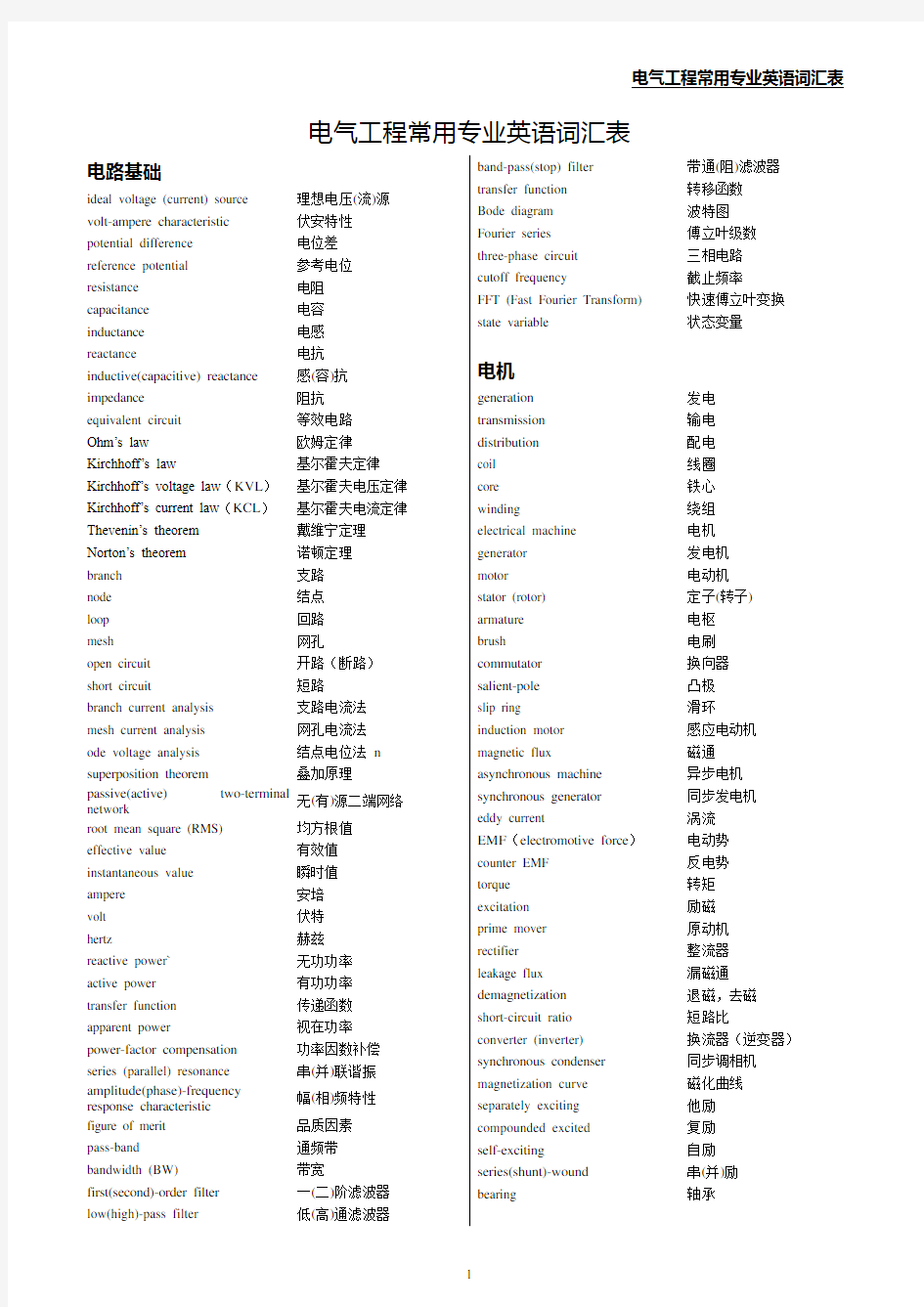 电气工程常用专业英语词汇表-2018.10.18