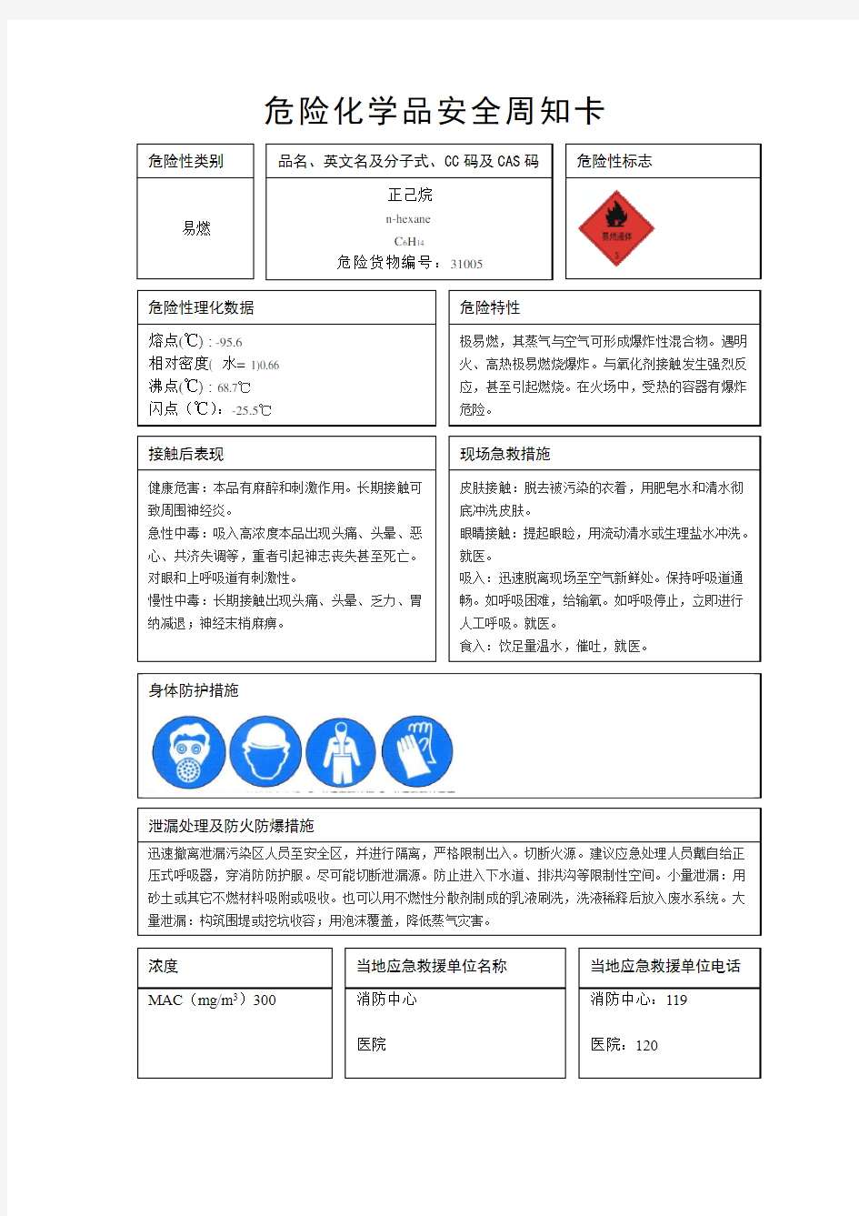 正己烷危险化学品安全周知卡