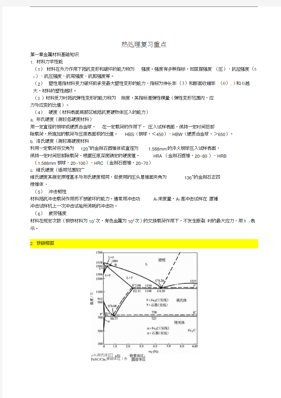 最新金属材料与热处理-考试复习笔记