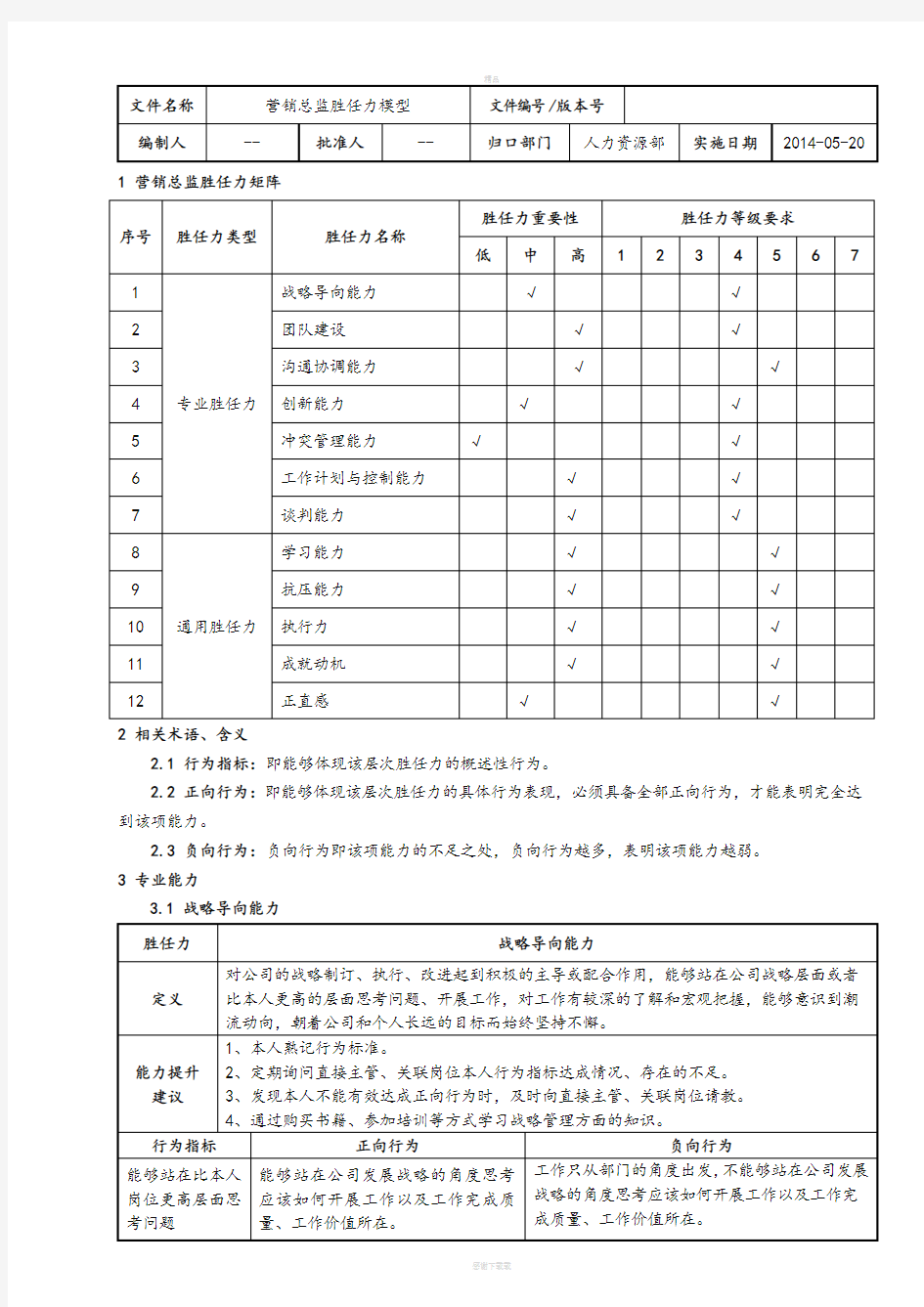 营销总监胜任力模型