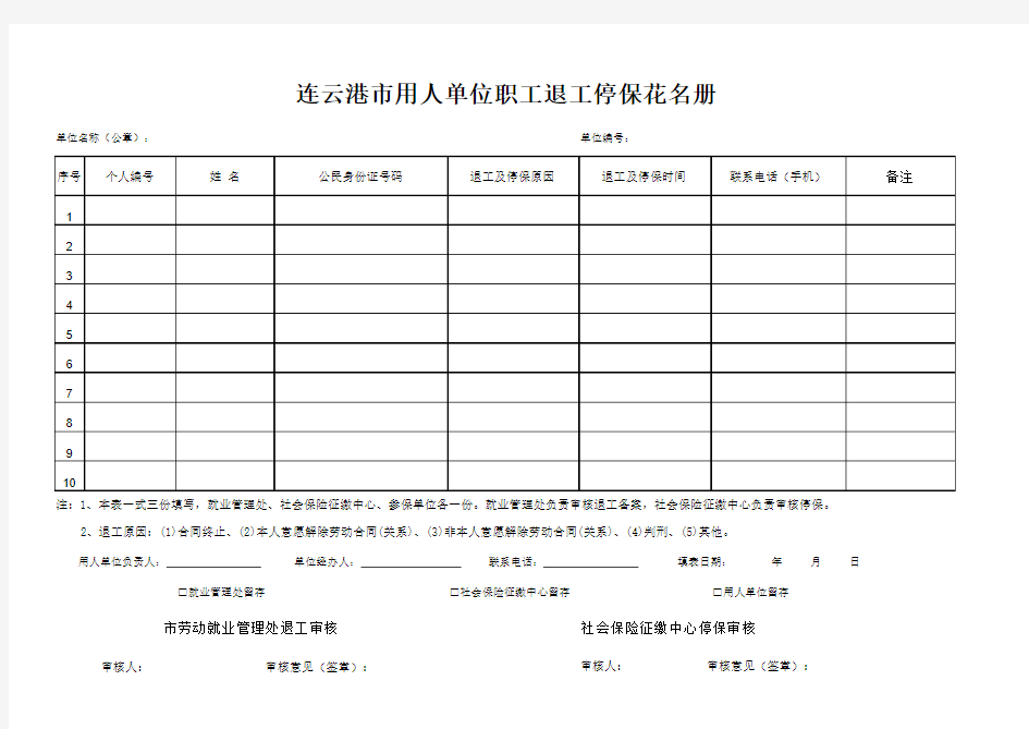 连云港市用人单位职工退工停保花名册