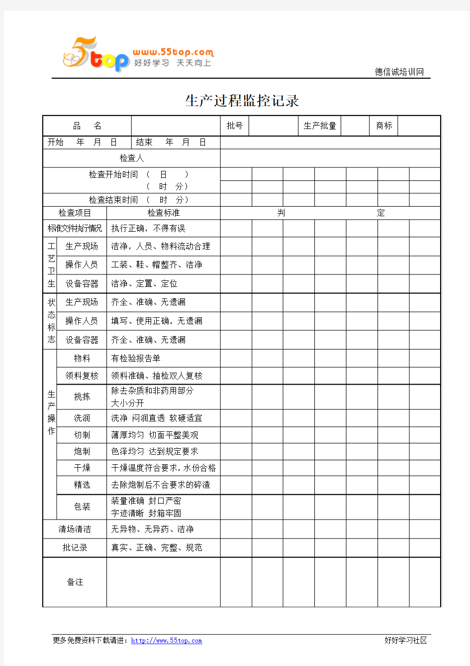 生产过程监控记录