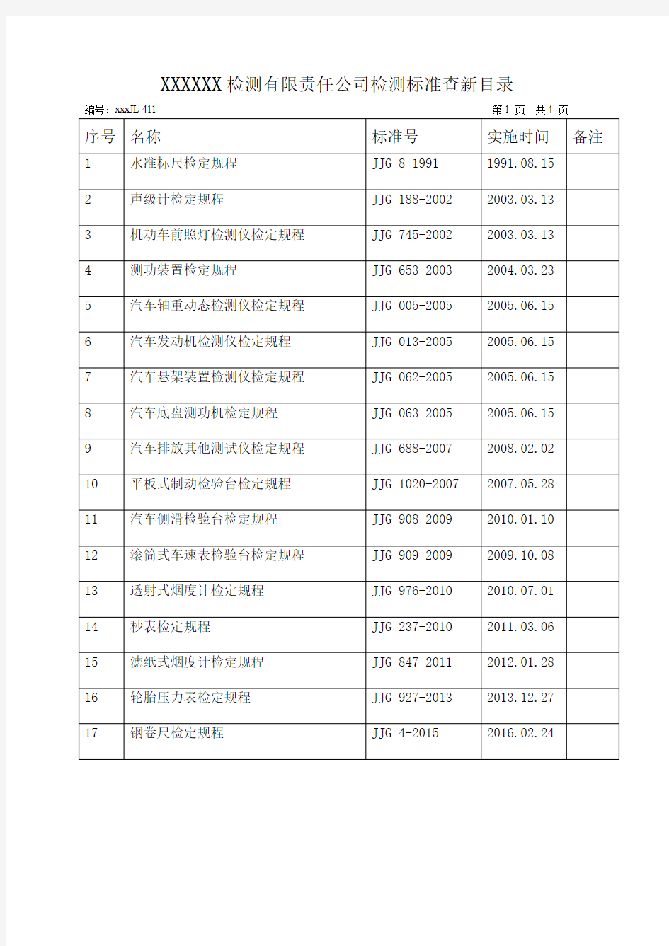 2018年机动车标准查新记录