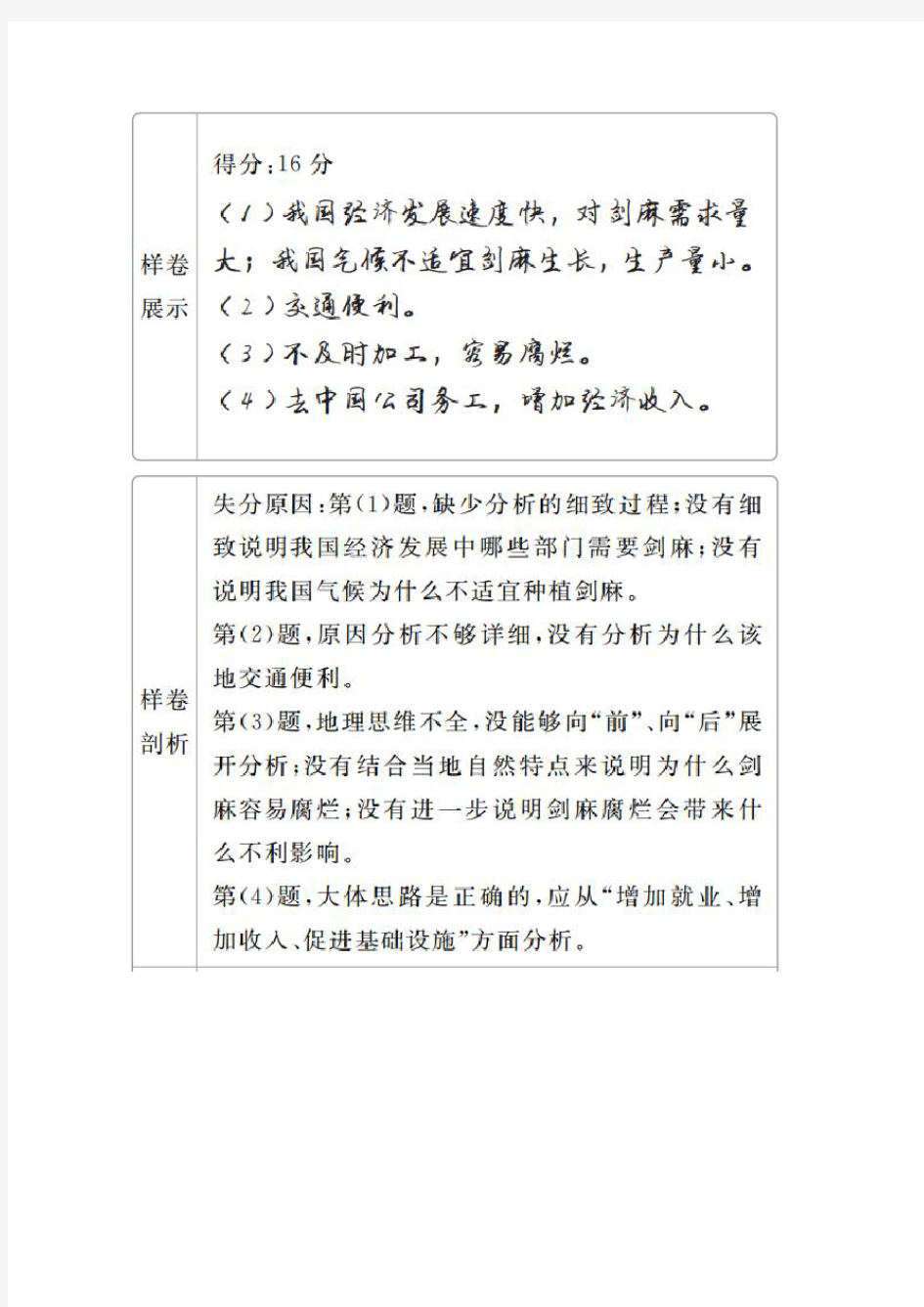 高考地理一轮复习湘教版必修 区域可持续发展规范答题区域经济发展类综合题教案含解析