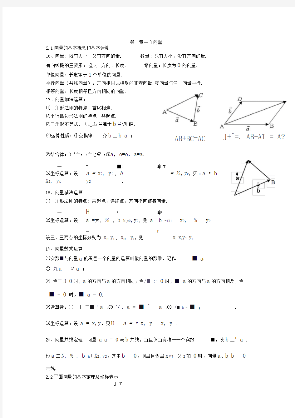 平面向量知识点归纳